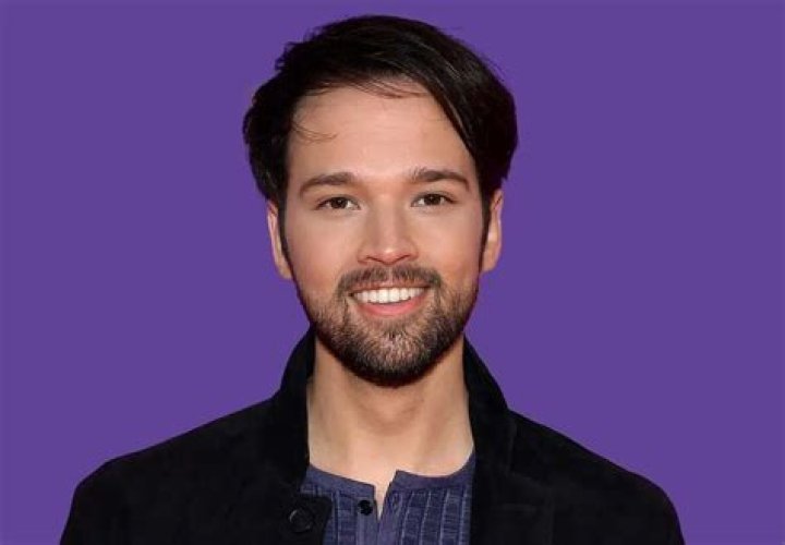 Nathan Kress Highlights | Famous Birthdays