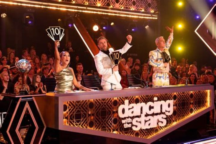 News on the Dancing with the Stars Finals