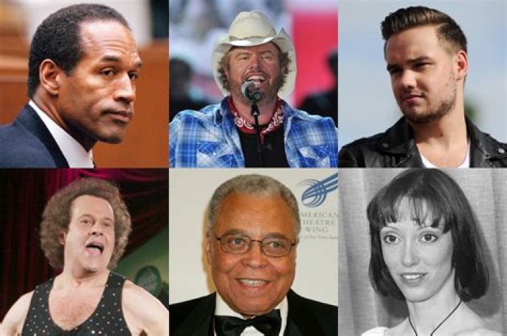 October 28 Deaths | Famous Birthdays