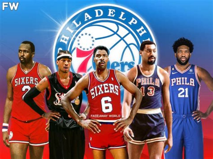 Philadelphia 76ers - All-Time Players