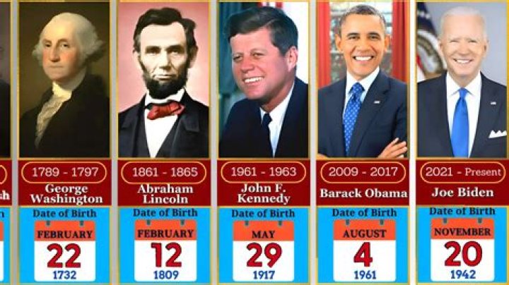 Politicians Born October 21 | Famous Birthdays