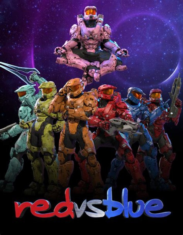 Red vs. Blue - Cast, Ages, Trivia