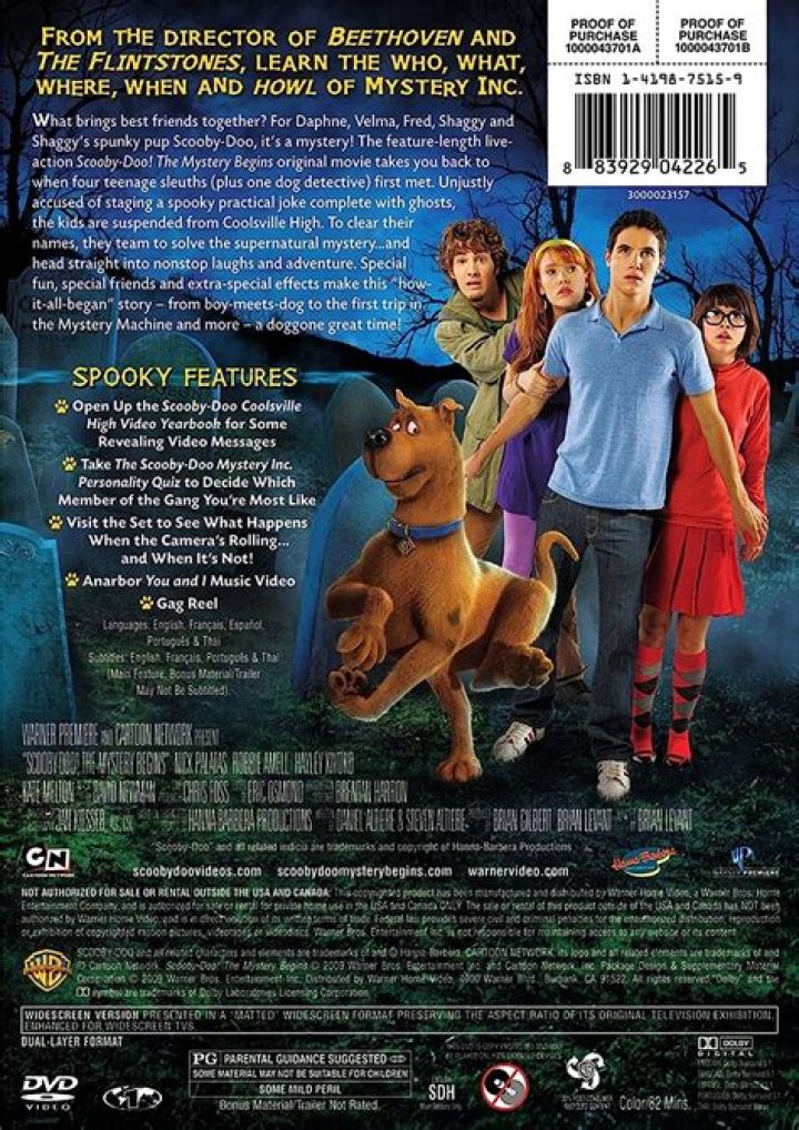 Scooby-Doo! The Mystery Begins | Famous Birthdays