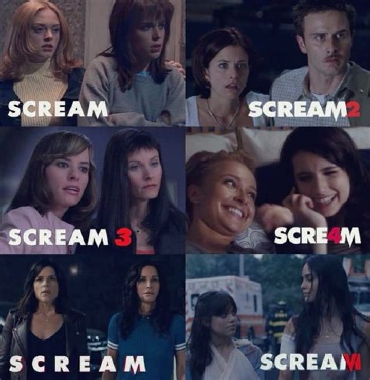 Scream 4 - Cast, Ages, Trivia