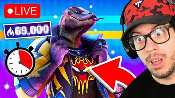 Similar Youtubers to maneco64