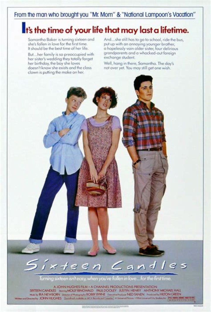 Sixteen Candles - Cast, Ages, Trivia