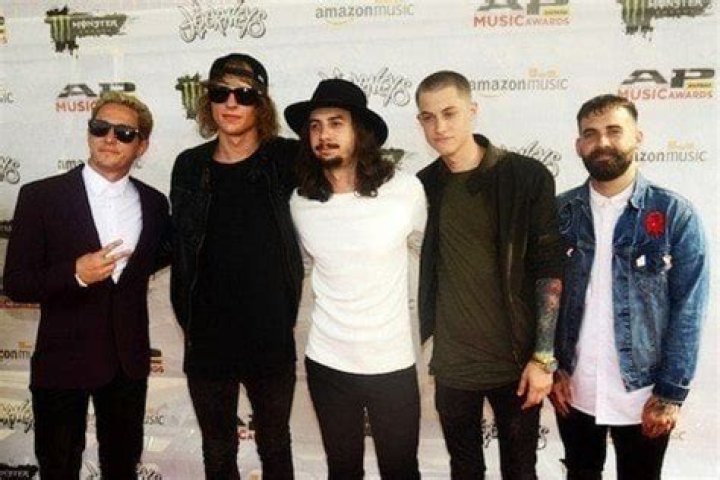The Word Alive - Members, Ages, Trivia