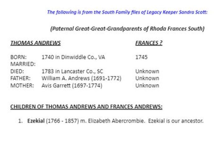 Thomas Andrews - Trivia, Family, Bio