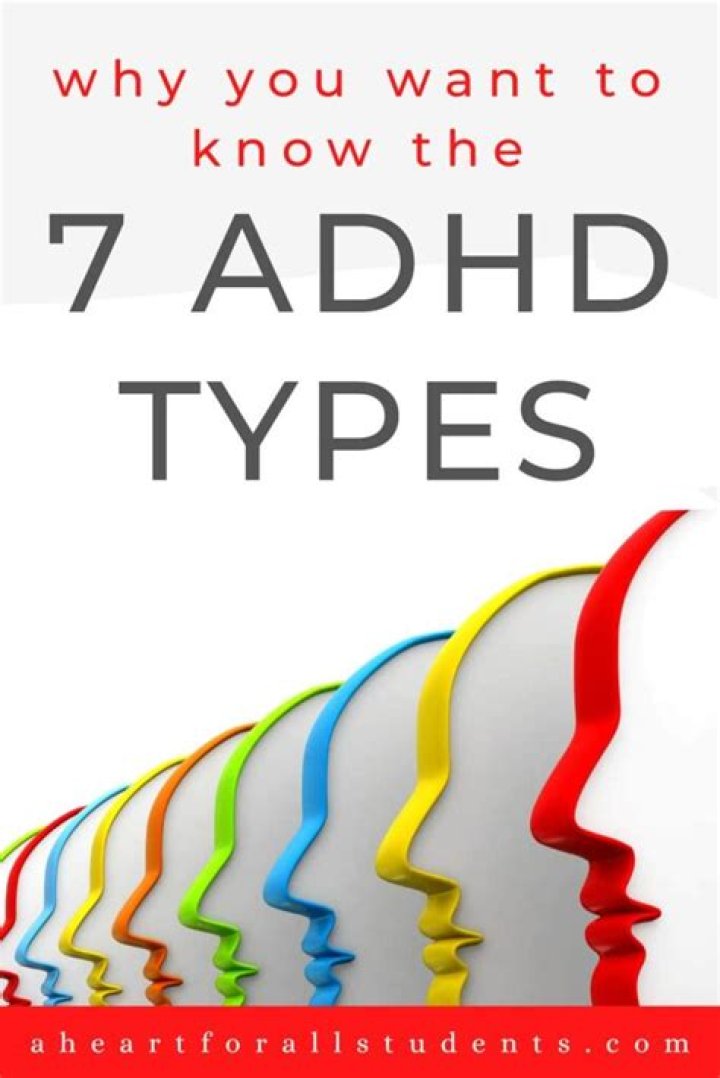 What are the colors for ADHD?