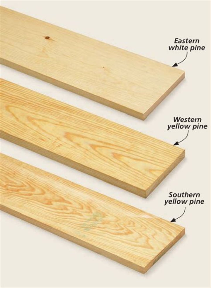 What are the grades of pine lumber?