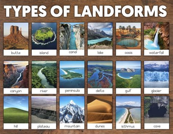 What are the landforms in the Philippines?