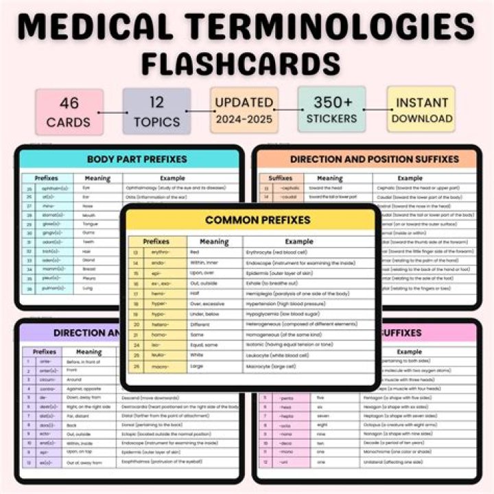 What does UDS stand for in medical terms?