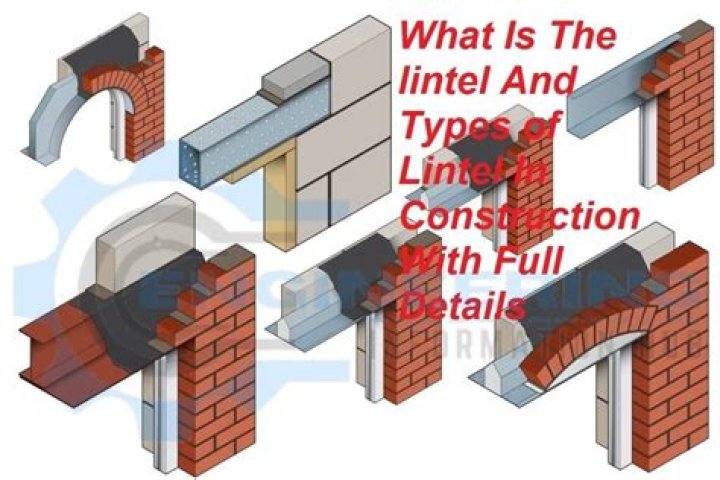 What is a post and lintel system of construction what problem can occur with a post and lintel system provide an example of an ancient structure that used a post and lintel system?