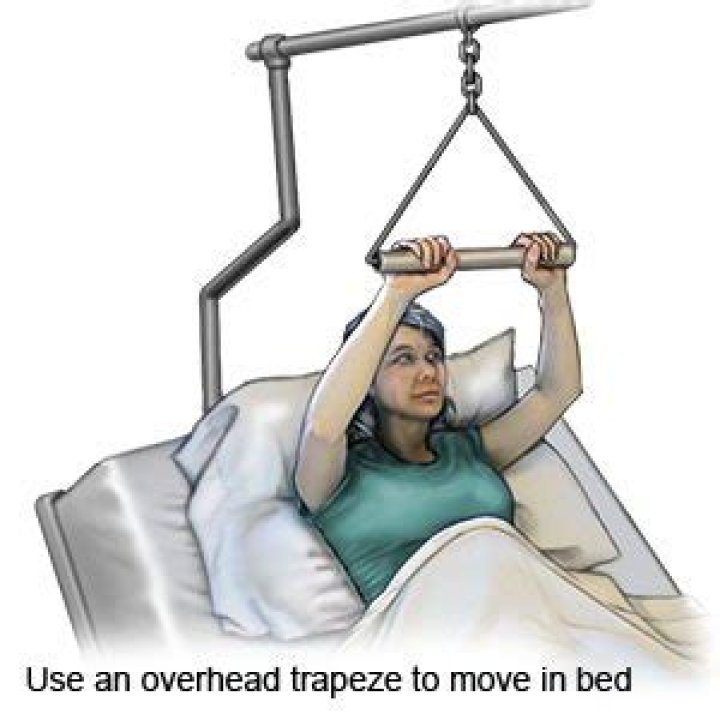 What is an overhead trapeze?
