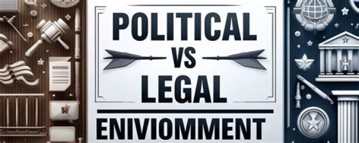What is the difference between political and legal environment?