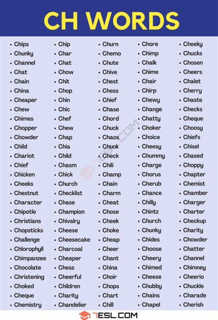 What is the meaning of CH in Switzerland?
