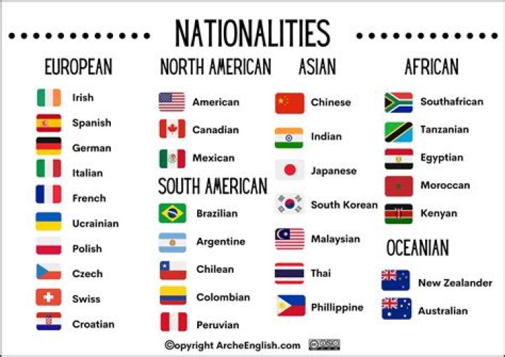 What nationality is the name Phelan?
