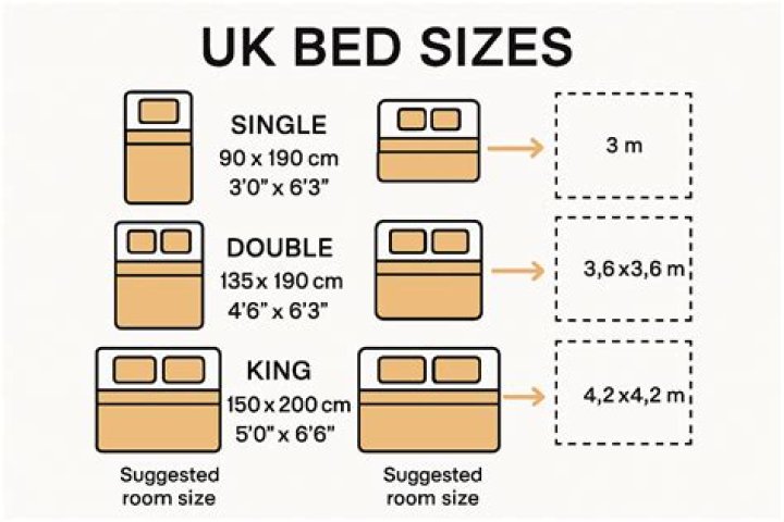 What size bed is a daybed?