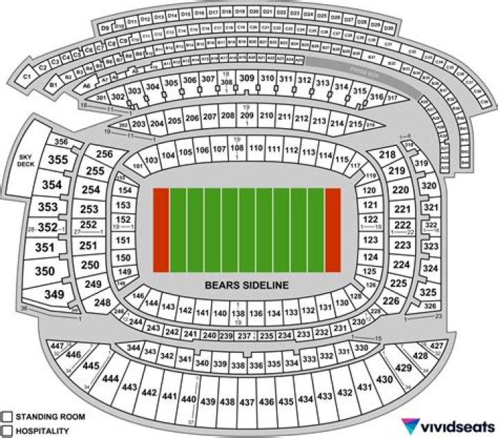 What to expect at Soldier Field?
