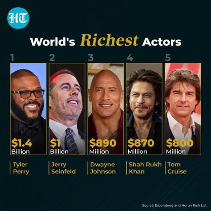 Who is the richest member of EXO?