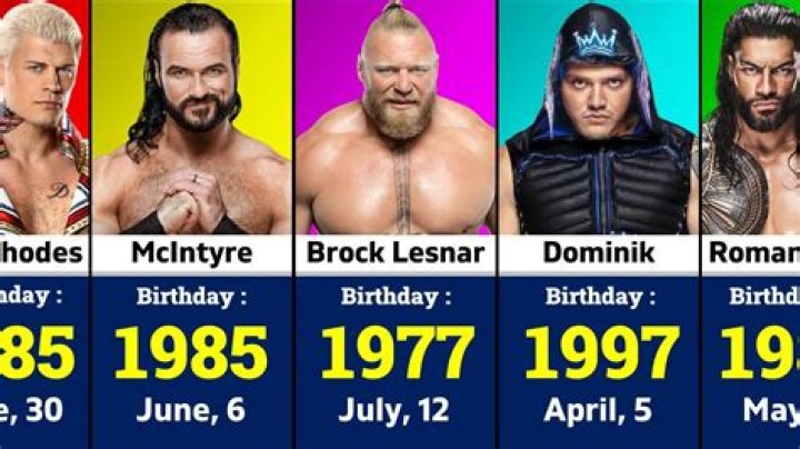 Wrestlers Born September 4 | Famous Birthdays