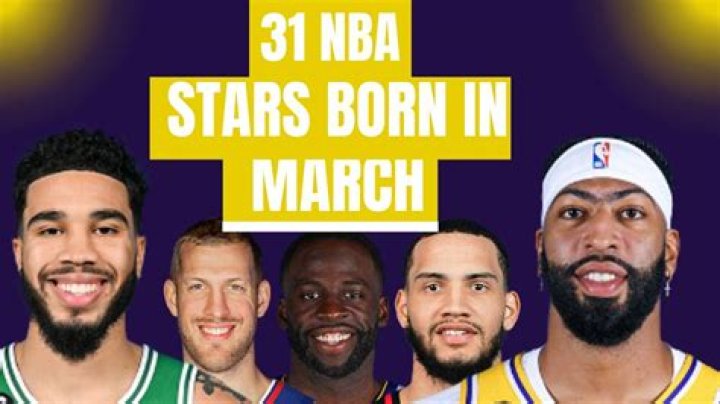 YouTube Stars Born March 31
