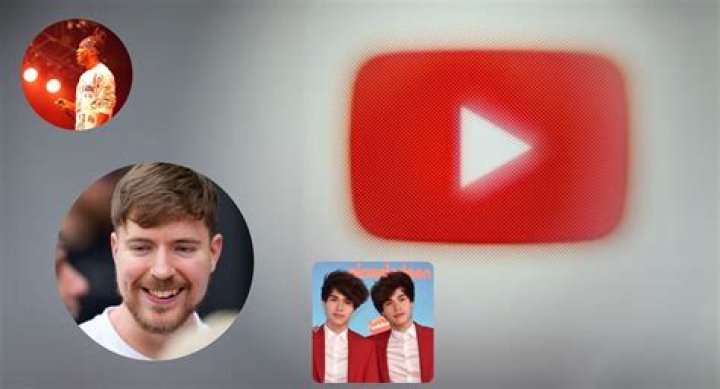 YouTube Stars Born May 11